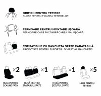 Set Huse Scaune Universale HLX4 Compatibile cu Fiat – Negru/Gri - 5