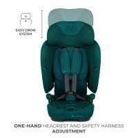 Scaun auto pentru copii Kinderkraft Fix2go Green, 76-150 cm, I-size, pliabil, prindere Top tether, spatar reglabil, SPS - 9