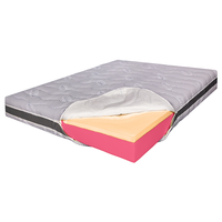 Saltea Ortopedica Memory 20+3+3 cu Ioni de Argint, Top Line, Fara Arcuri, 160x190 - 1