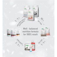 NATURES PROTECTION Superior Care pentru Piele si Blana, Ton si Creveți, Plic Hrană Umedă pentru Pisici, 70g - 6