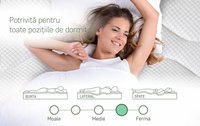 Saltea Argentum Therapy 160x200 cm, H 18 cm, cu Ioni de Argint, Super Ortopedica si Anatomica - 8