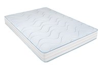 Saltea Argentum Therapy 160x200 cm, H 18 cm, cu Ioni de Argint, Super Ortopedica si Anatomica - 3