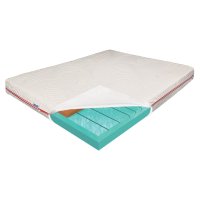 Saltea Ortopedica Evergreen 140x200 cu Spuma cu Memorie - Doua Fete, Hotel Range - 1