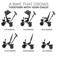 Tricicleta pentru copii Kinderkraft Aveo Mystic Green de la 9 luni, cu sezut rotativ, suport pentru picioare, maner cu control al directiei, gentuta si cos pentru accesorii - 1