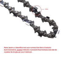 Lant Drujba 25 Dinti - Pas 3/8 pentru Stihl - 2