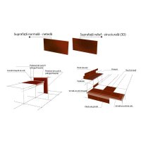 Grinda de colt structurala Semir Brown din portelan Klinker 33 x 33 - 2