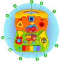 Antepremergator educational 2in1 Ricokids Walker Car Alb - 3