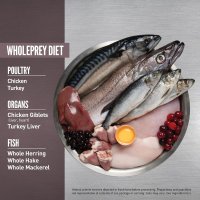 ORIJEN Fit & Trim - Hrană Uscată Fără Cereale pentru Pisici cu Pasăre și Pește, 1.8kg - 4
