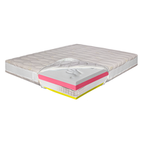 Saltea Ortopedica Pocket 150x200 – Bio Bambus Air, Memory HD Royal, 3+12+6+5, Hotel Range - 1