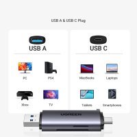 Cititor de carduri UGREEN CM185 USB-C/USB-A Card Reader - 3