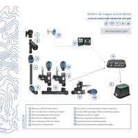Programator automat pentru sisteme de irigaret, 24V, 8 zone, 4 programe, I-DIAL pentru montare in interior - 3
