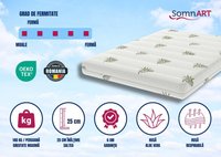 Saltea ortopedica Somnart XXL Memory Plus, cu spuma cu memorie, 120x200x25 cm, husa Aloe Vera - 8