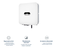 Inverter Huawei SUN2000-4.6KTL-L1 pentru energie solara - 1