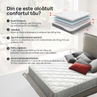 Saltea HYBRID, 7 zone de confort, Arcuri Individuale, husă antibacteriană, superortopedică, Grosime 24 cm - 4