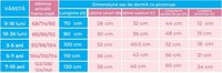 Sac de dormit Kidsdecor cu picioruse si maneci 2 tog Bunny Blue 110 cm - 1