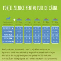 PURINA Friskies Junior, Pui cu Legume, hrană uscată câini junior, 15kg - 3