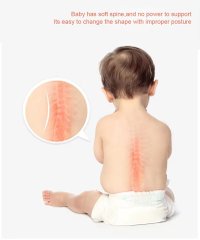 Cadita pentru bebelusi cu forma ergonomica,suprafata antiderapanta si protectie spate Little Mom Egg Blue - 5