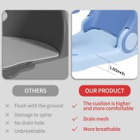 Scaun de baie Little Mom Driver Blue cu volan si spatar ajustabil in 3 pozitii, fixare cu ventuze - 5