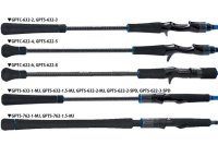 Lanseta Graphiteleader Protone 18 GPTS-762-1-MJ, 2.29m, 10-40g, 2 tronsoane - 3