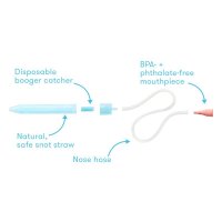 Kit aspirator nazal 3 in 1 FridaBaby cu spray cu apa de mare si 10 filtre igienice transparent - 5
