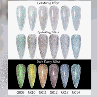 Sclipici Chrome Aurora NDG10 - NDG09 - 2