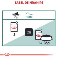 ROYAL CANIN Instinctive 7+, hrană umedă pisici, (în sos), 85g - 6