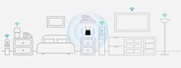 Router D-Link DWR-960 Wireless 4G, Dual Band AC1200 - 14