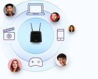 Router D-Link DWR-960 Wireless 4G, Dual Band AC1200 - 18