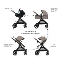 Carucior pentru copii Kinderkraft Esme Pro Sand Beige 3 in 1, reversibil, cu suspensii, geanta, suport pentru pahar si husa pentru ploaie - 4