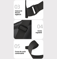 Geanta multifunctionala, borseta impermeabila, crossbody, 4 buzunare, neagra, Obralix® - 9
