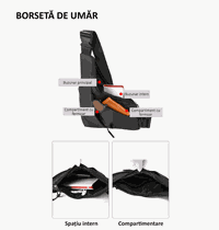 Geanta multifunctionala, borseta impermeabila, crossbody, 4 buzunare, neagra, Obralix® - 1