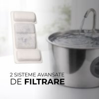 Filtru de schimb Petson AquaPet Steel pentru sistem de filtrare in 4 straturi - 1 bucata pentru caini si pisici - 1