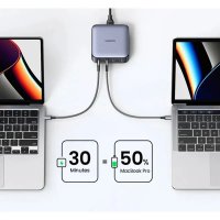 Incarcator rapid UGREEN Nexode 100W Desktop Charger EU CD328 + cablu USB-C, 3x USB-C, 1x USB-A, Gri - 3