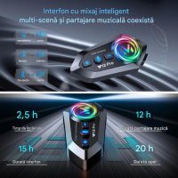 Cască Bluetooth CerCip Y12 Pro pentru Motocicletă, Intercom Dual, 20 Ore Autonomie, Rezistentă la Apă, Anulare Zgomot - 16