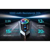 Cască Bluetooth CerCip Y12 Pro pentru Motocicletă, Intercom Dual, 20 Ore Autonomie, Rezistentă la Apă, Anulare Zgomot - 23