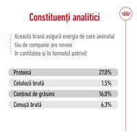 ROYAL CANIN Mini Adult 8+, hrană uscată câini, 2kg - 6