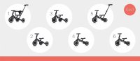 Tricicleta pentru copii Colibro Tremix Up Magnetic Ride On transformabila 5 in 1, cu maner de ghidaj , scaun reglabil pe inaltime, maner detasabil - 5