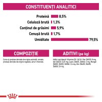 ROYAL CANIN Exigent Adult, hrana umeda pentru caini cu apetit capricios, pate, 85 g - 7