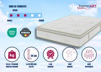 Saltea Bambus Super Confort Pocket Multilayer 90 x 200 x 25 cm cu Husa Matlasata - 8