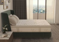 Saltea Bambus Super Confort Pocket Multilayer 90 x 200 x 25 cm cu Husa Matlasata - 10