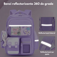 Ghiozdan Scoala, Ergonomic pentru copii - Ultra usor, Compartimente multiple, Rucsac Capacitate Mare, Protectie Spate - 3