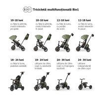Tricicleta pentru copii Qplay Comfo Max Verde, ultrapliabila, scaun pivotant, roti eva, spatar reglabil - 4