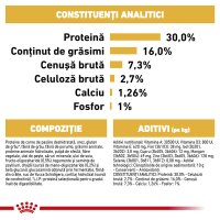 ROYAL CANIN German Shepherd Puppy, hrană uscată câini junior, 12kg - 7