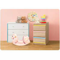 Banda de protectie pentru mobilier Car Boy Safety, spuma roz pastel, 37x900x31x9 mm - 5