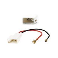 Conector difuzoare auto Mitsubishi L200 gen.6 2024 - prezent - 1