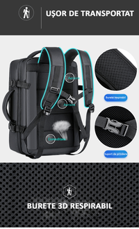 Rucsac Calatorie Extensibil, Laptop 17", pentru Avion, Impermeabil, port USB, pana la 40 L, Negru denim, OBRALIX® - 10