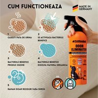 SHAW PetStandard solutie profesionala enzimatica pentru eliminarea mirosurilor & curatare urina, fecale, voma câini și pisici, 750ml - 5