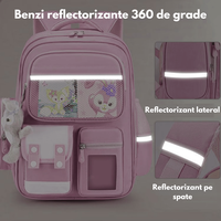 Ghiozdan Scoala, Ergonomic pentru copii - Ultra usor, Compartimente multiple, Rucsac Capacitate Mare, Protectie Spate - 2
