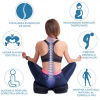 Perna ortopedica pentru sezut si coccis Suporto din spuma cu memorie si cu fermitate extra - 7