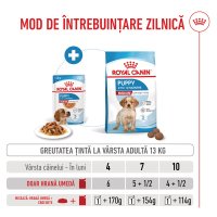 ROYAL CANIN Medium Puppy, hrană umedă câini junior, (în sos), bax, 140g x 10buc - 7